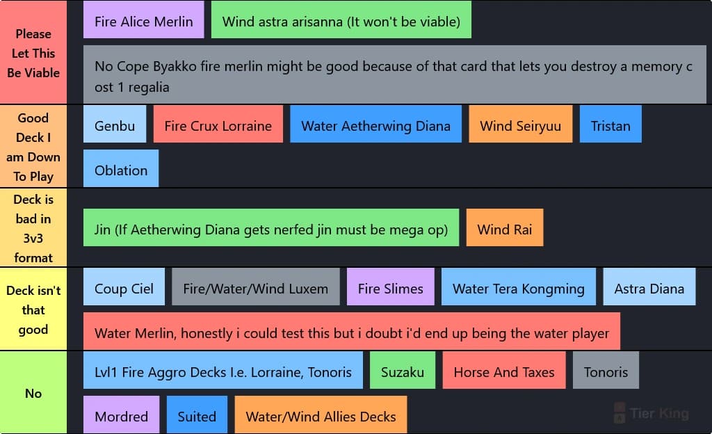 decks