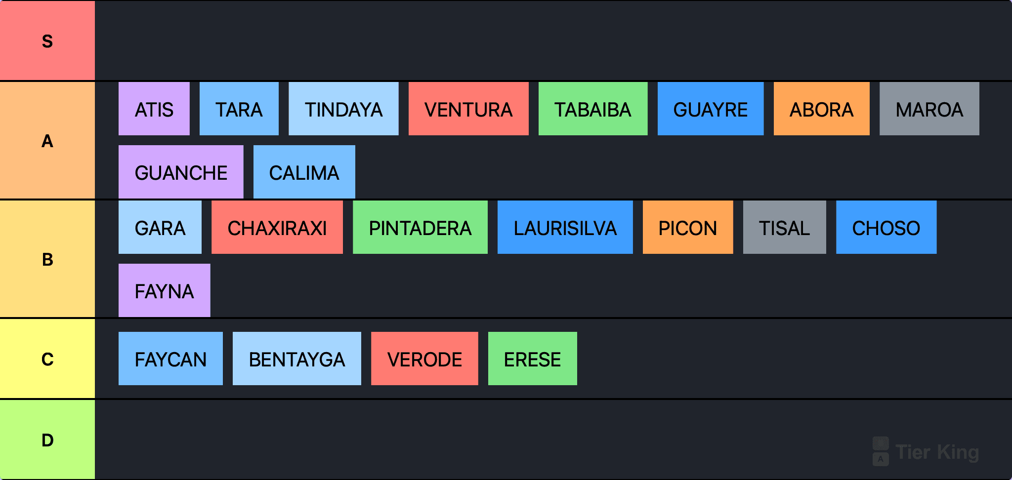 NOMBRES EMPRESA