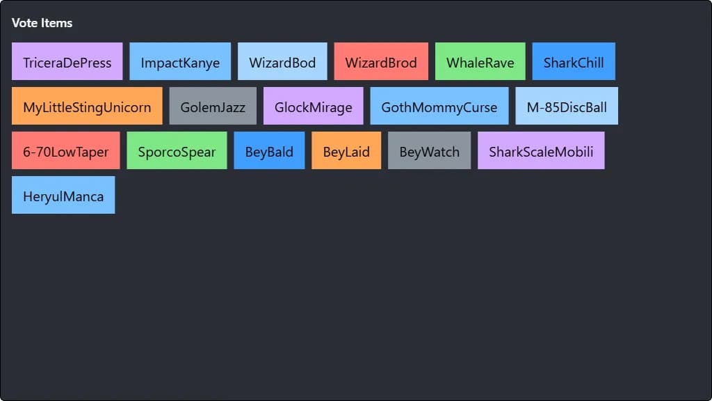 2v2 team name tierlist