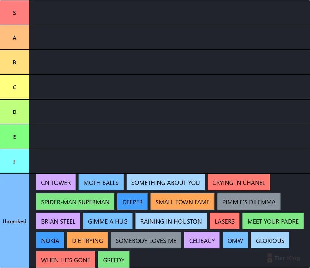 $ome $exy $ongs 4 U Song Tier List