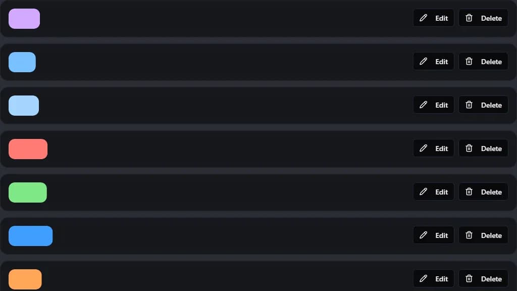 customs ranking