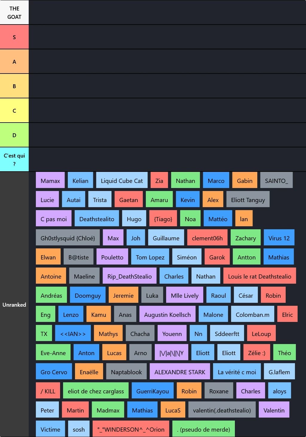 HN list