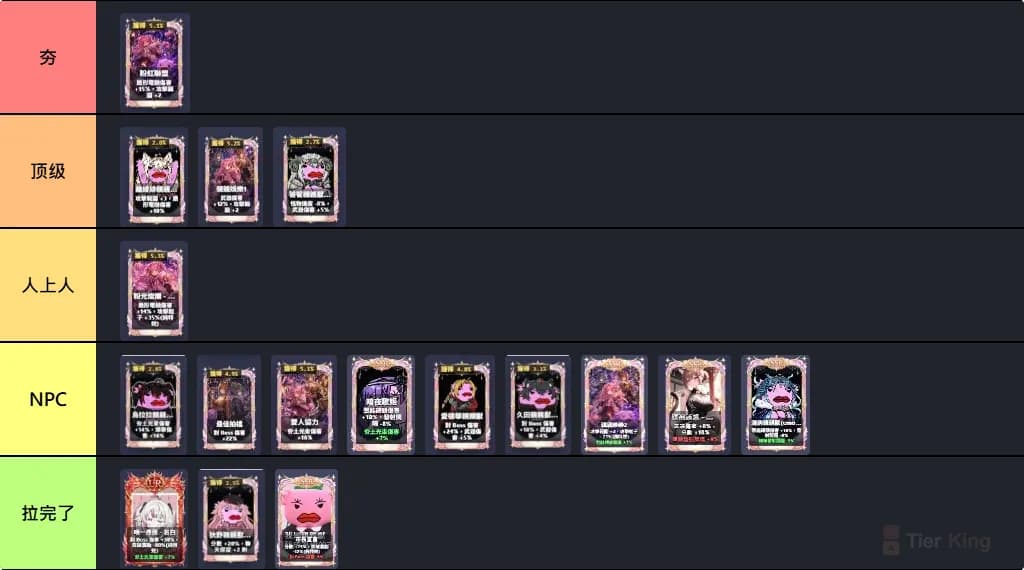 SSR/UR