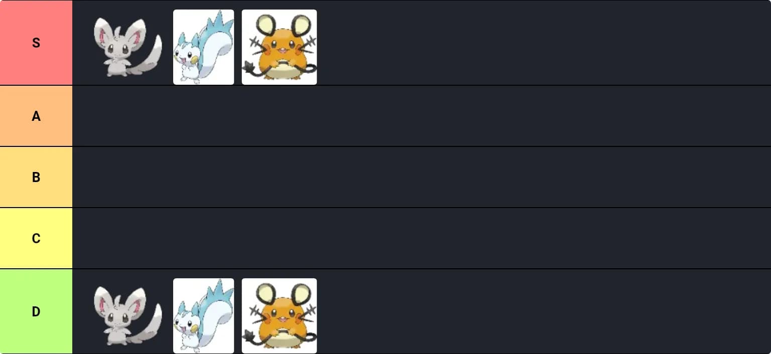 Me vs my sister opinions (I put Dedenne in D minccino is S and Pachirisu in S)