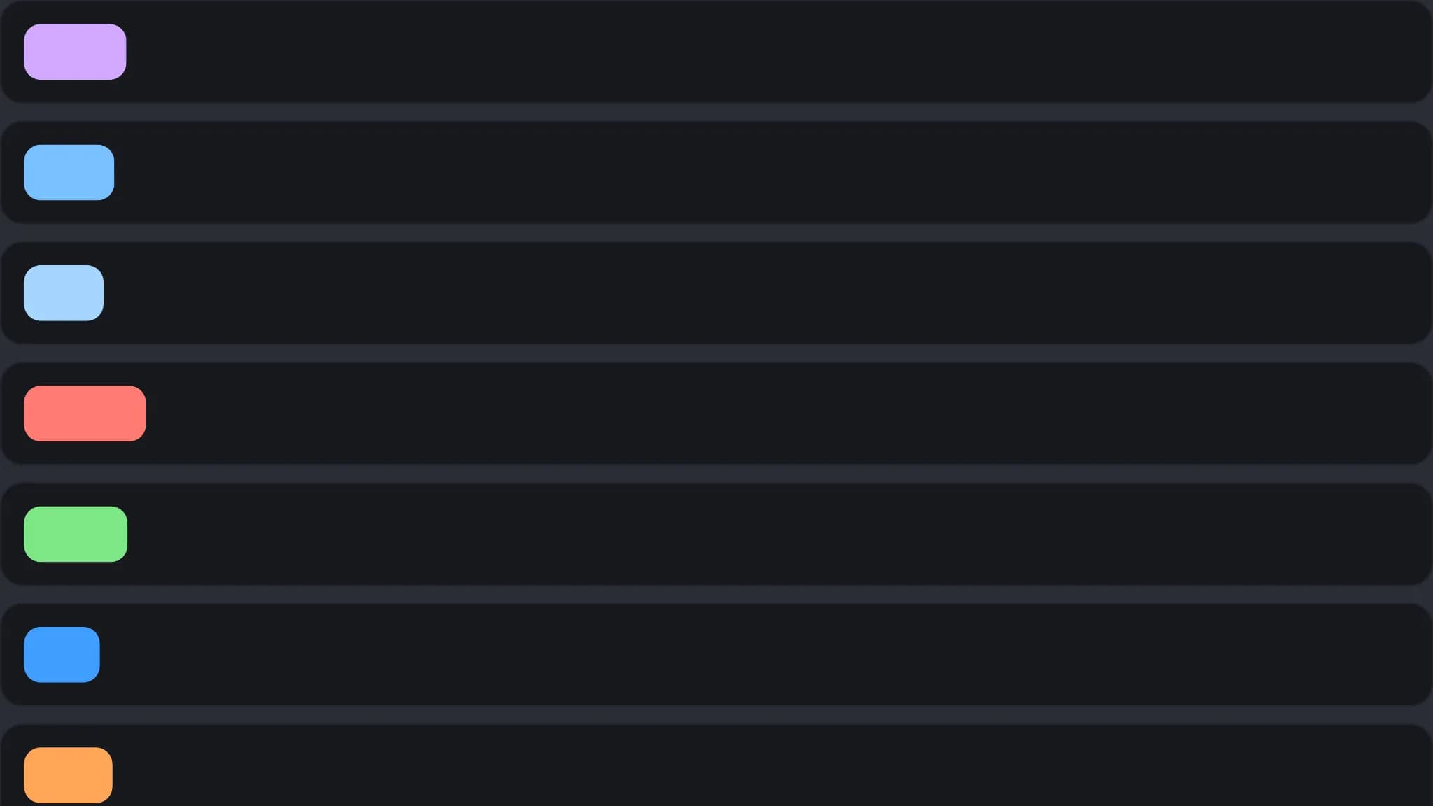 CFC Tier List