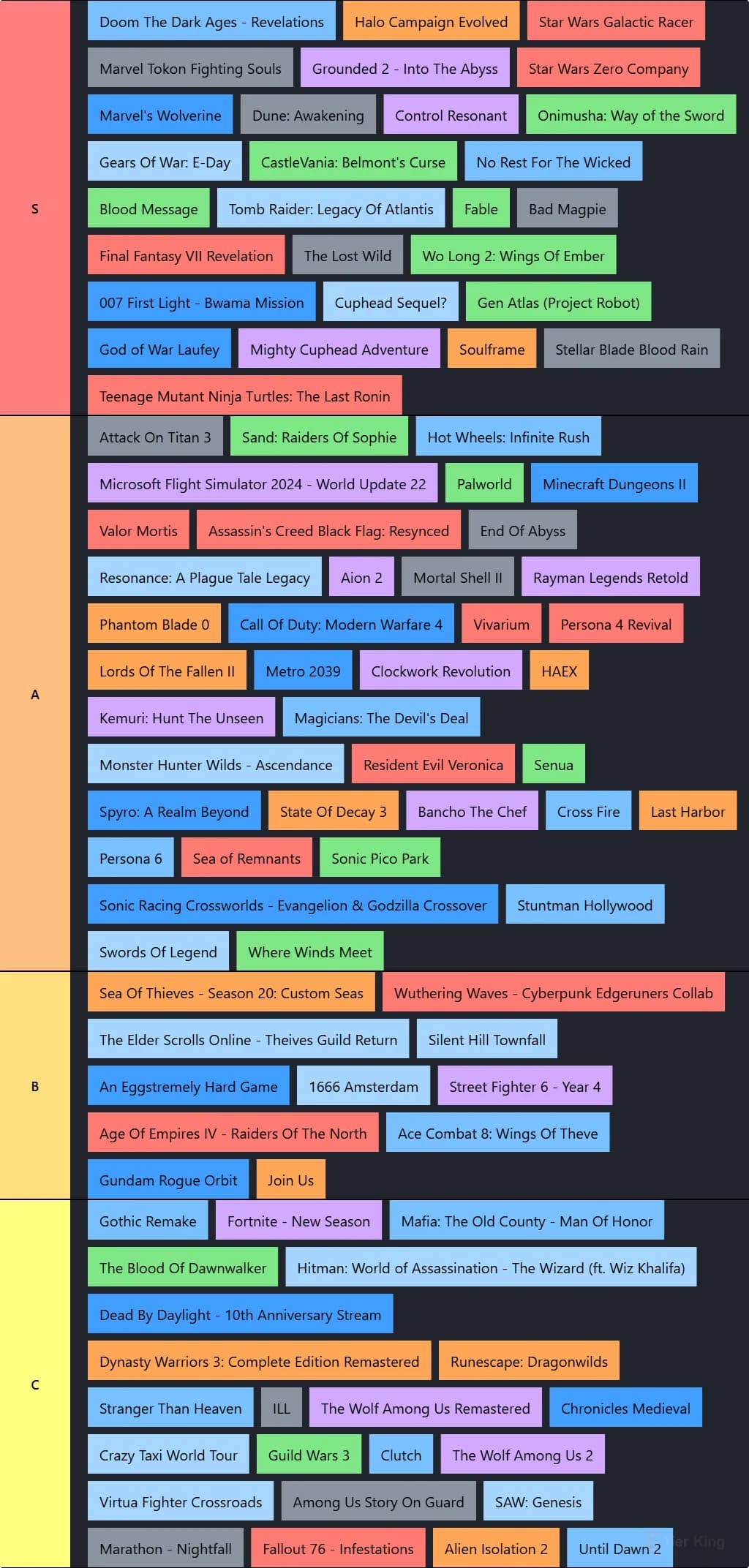 Games from Summer 2026 Presentations