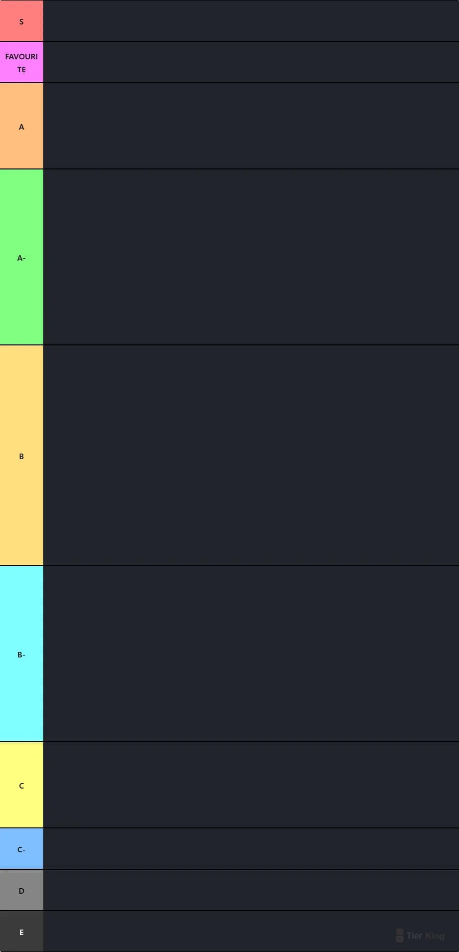 ANIME TIER LIST
