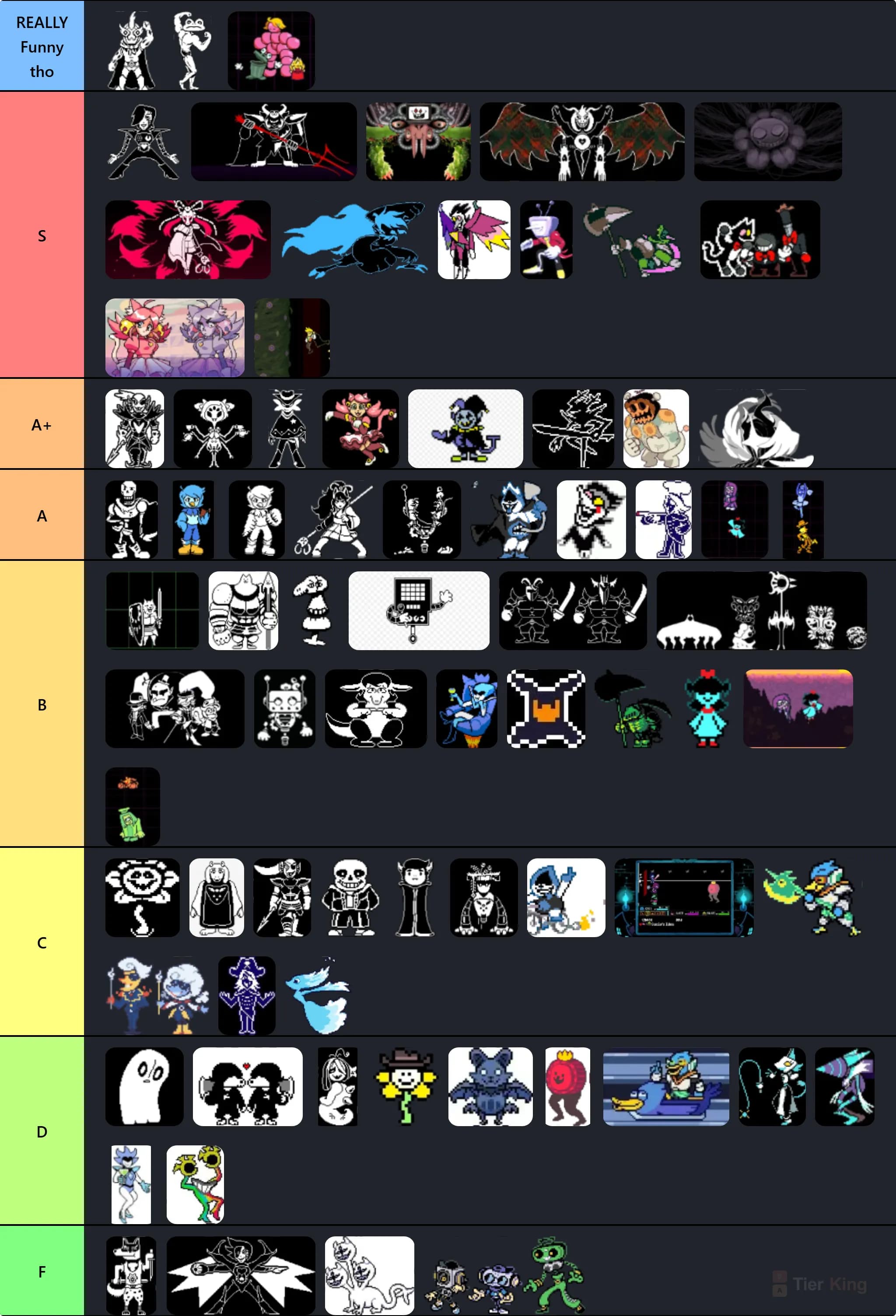 Deltarune Undertale And Undertale Yellow Boss Rankings on enjoyability