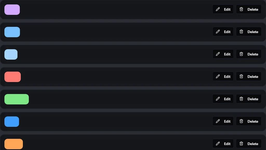 Rank the na setters cvr