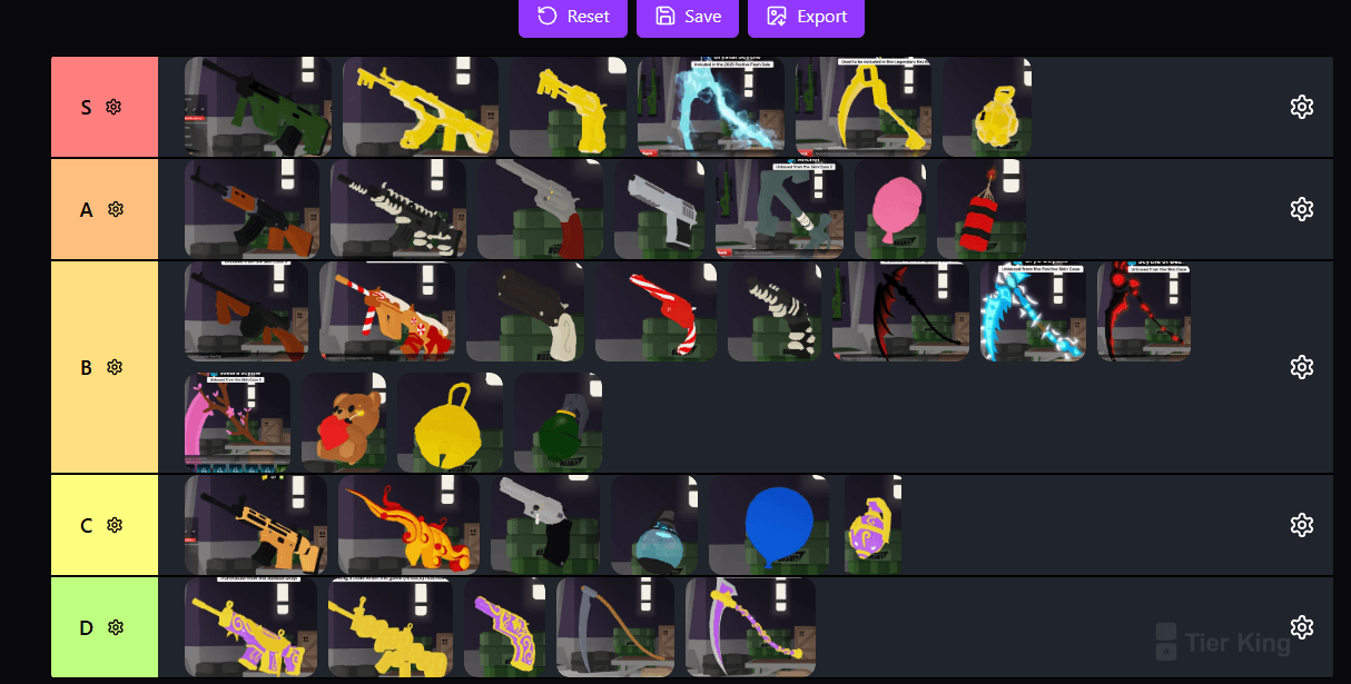 loadout rank