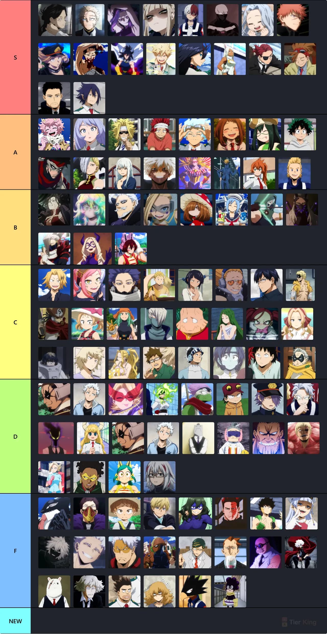 mha tier list