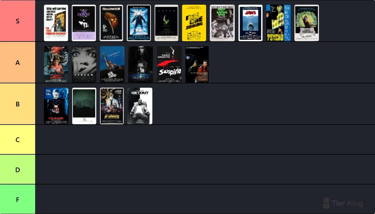 Fango 100 List