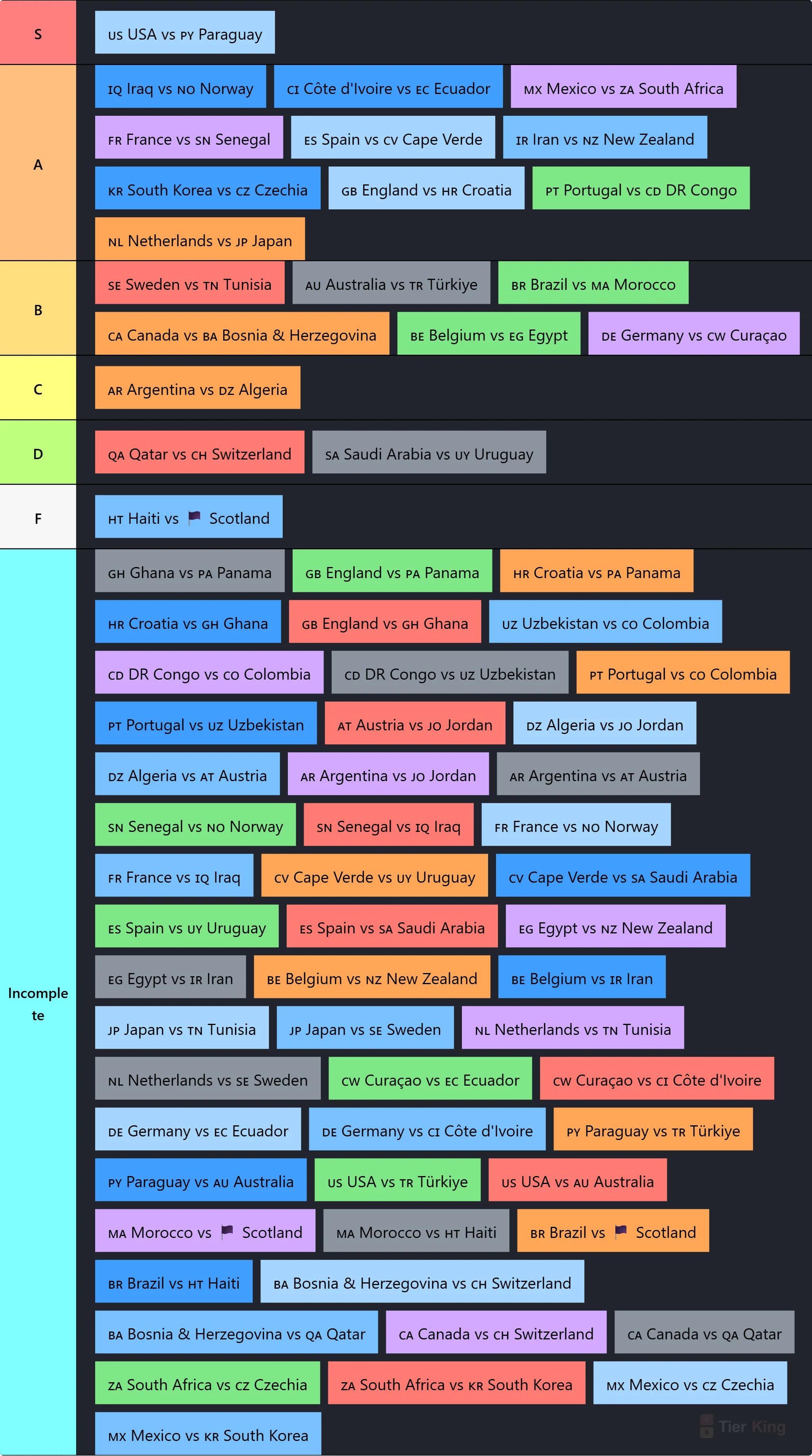 World Cup Matches