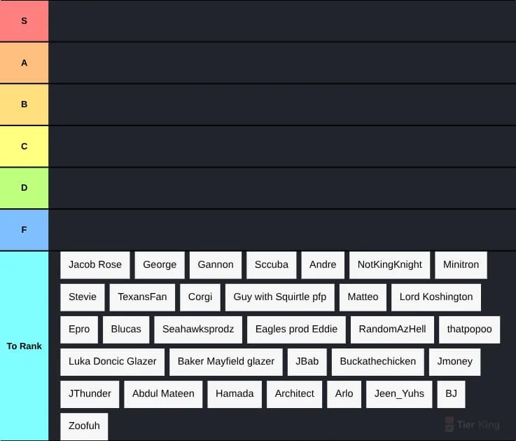 Jacob's Discord Community 