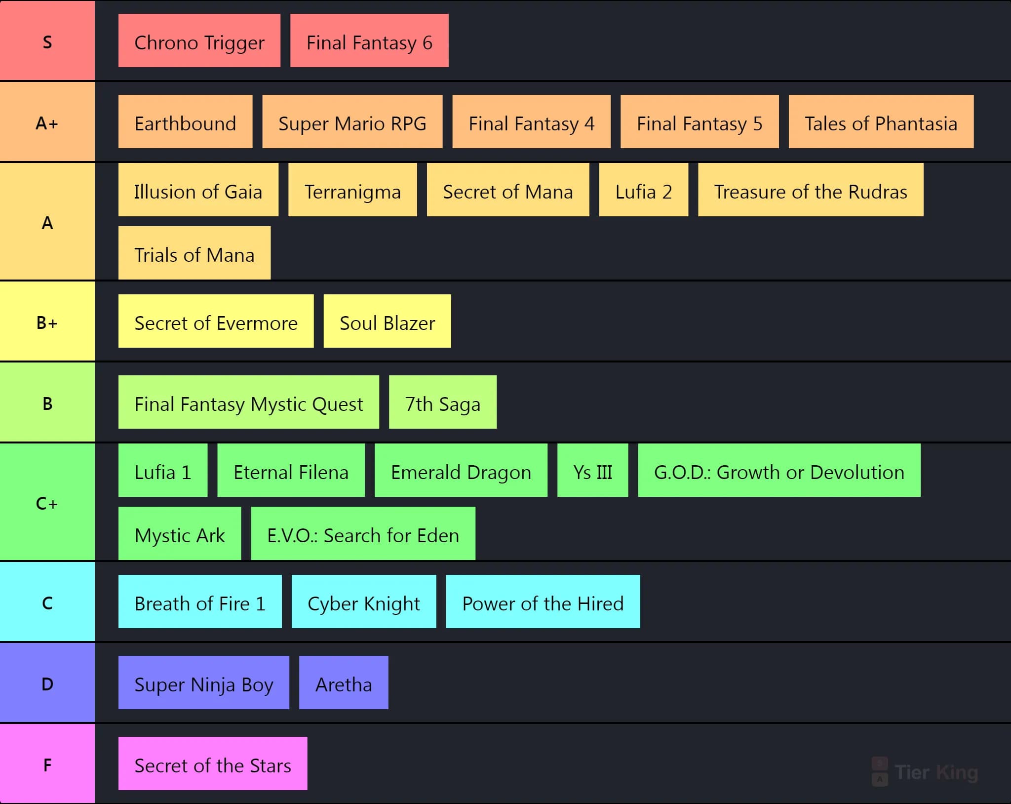 SNES RPGs backup