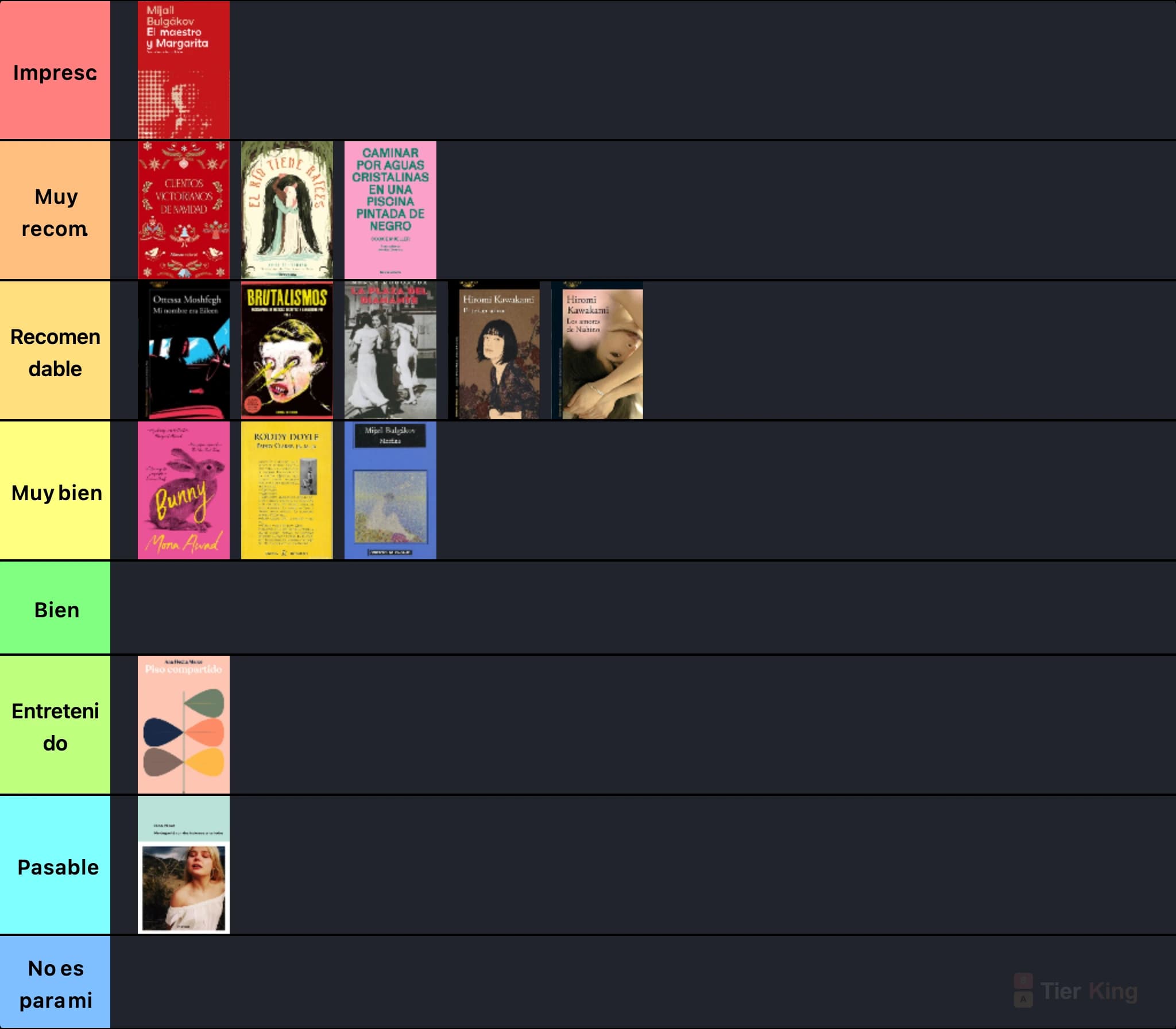 Lecturas 2026