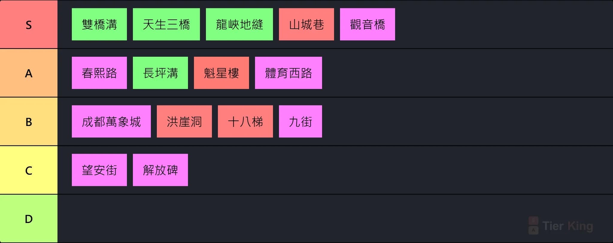 中國川渝廣景點