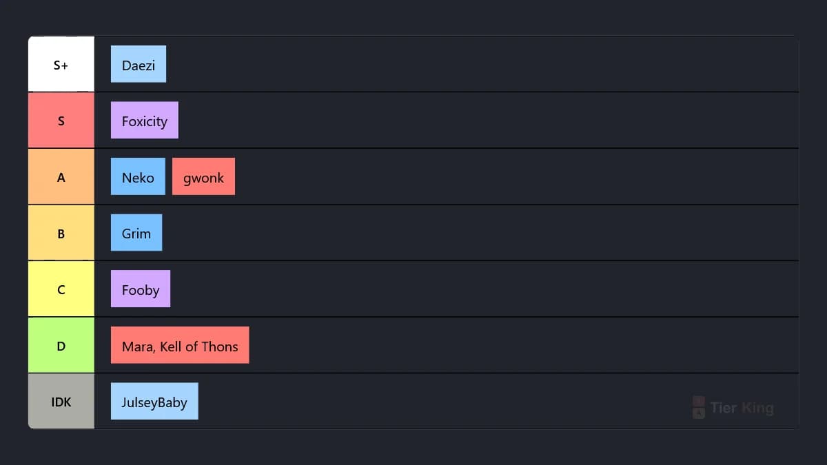 Marathon ASIA/OCE