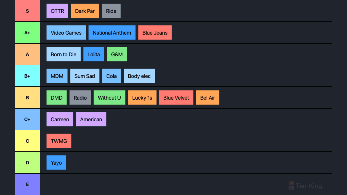 LDR songs