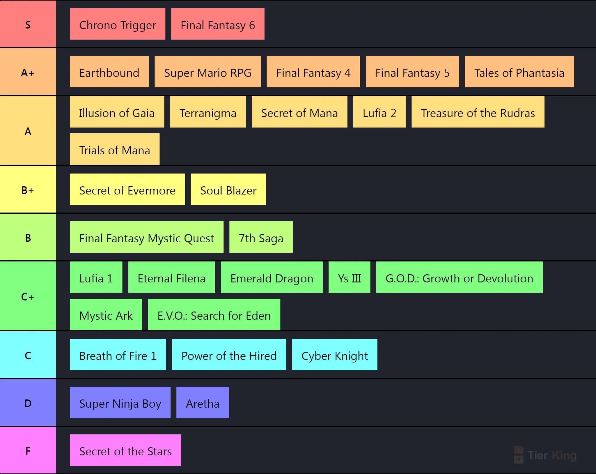 SNES RPGs