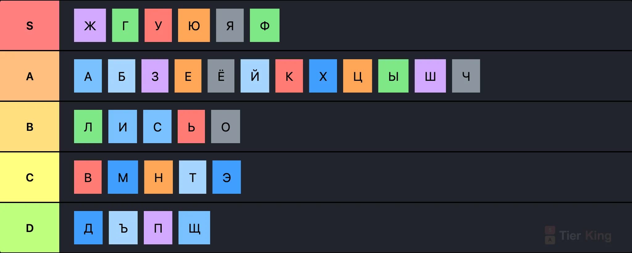 Russian Letters