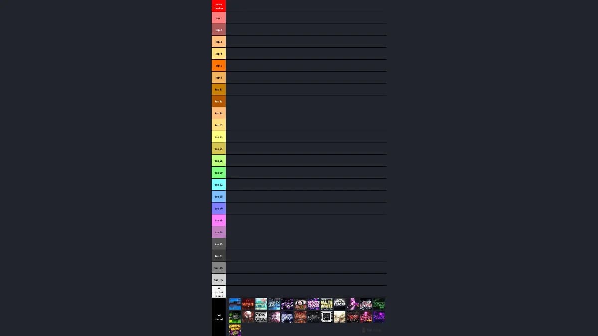 gd levels list