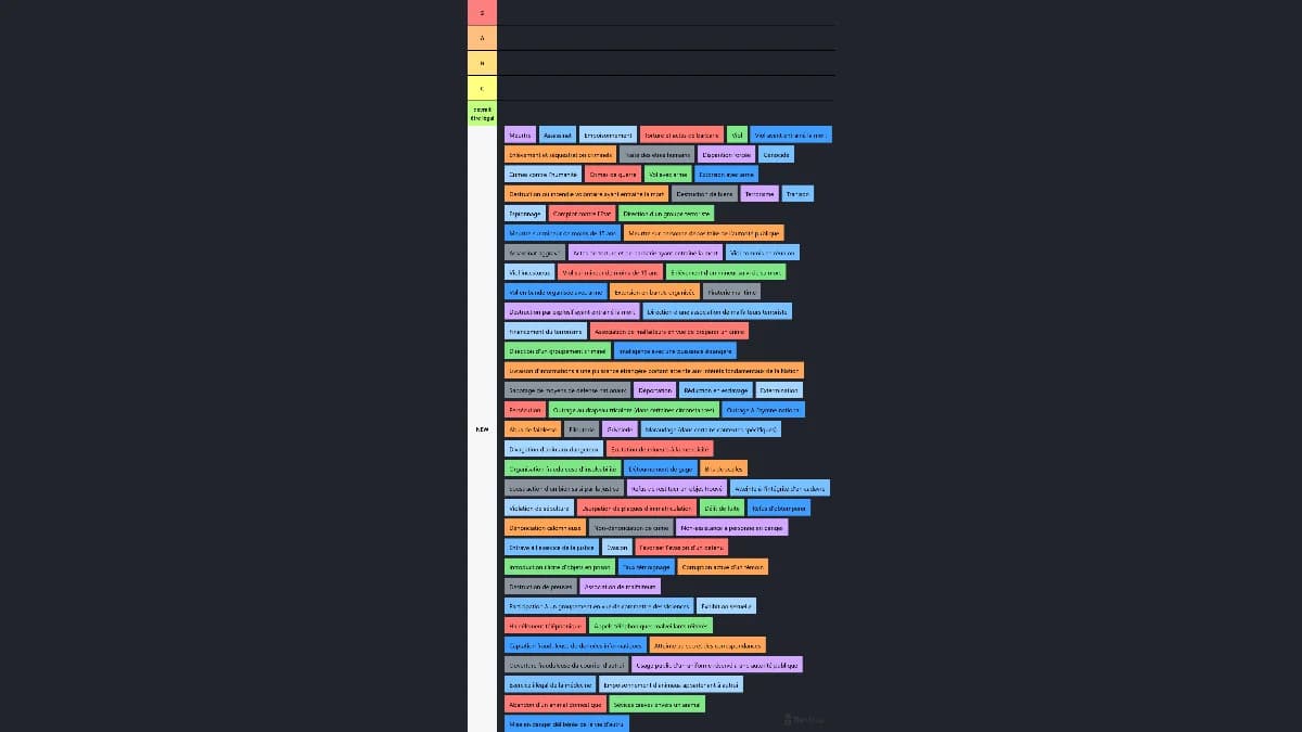 Crimes et délits