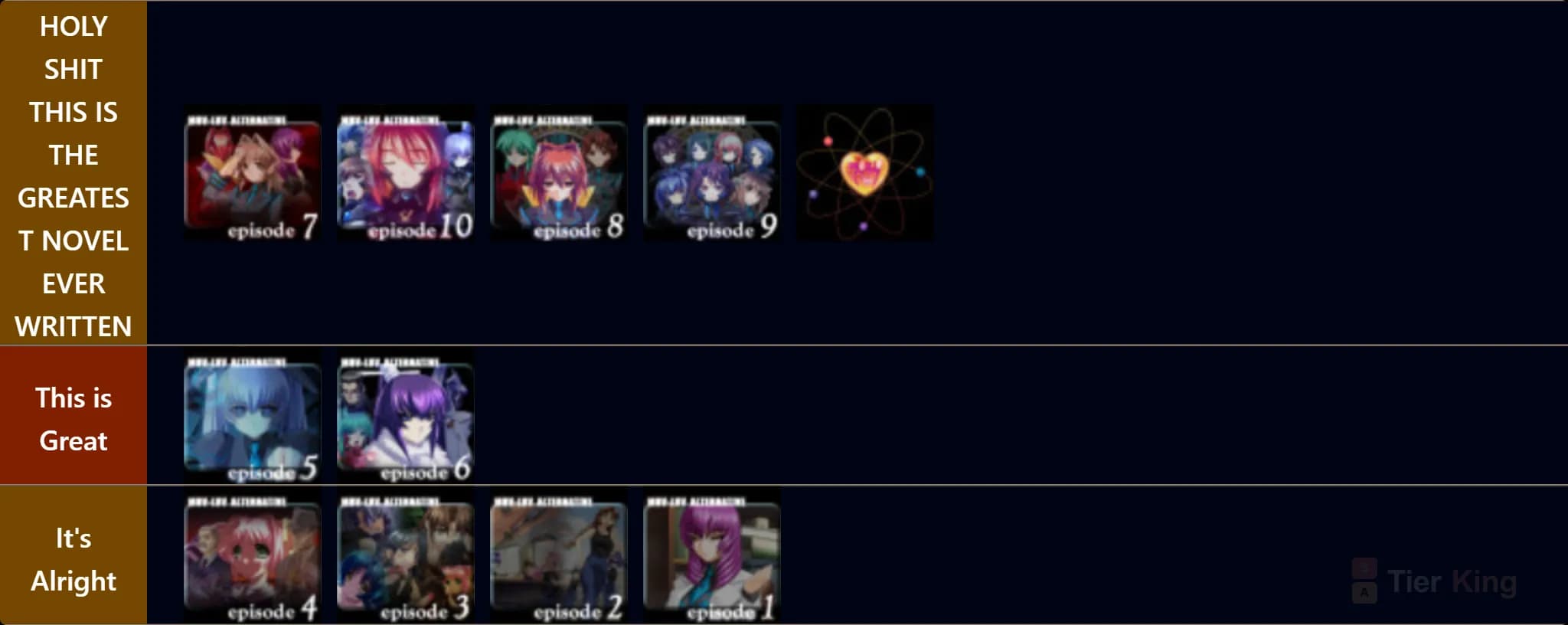 Muv Luv Episode Tierlist
