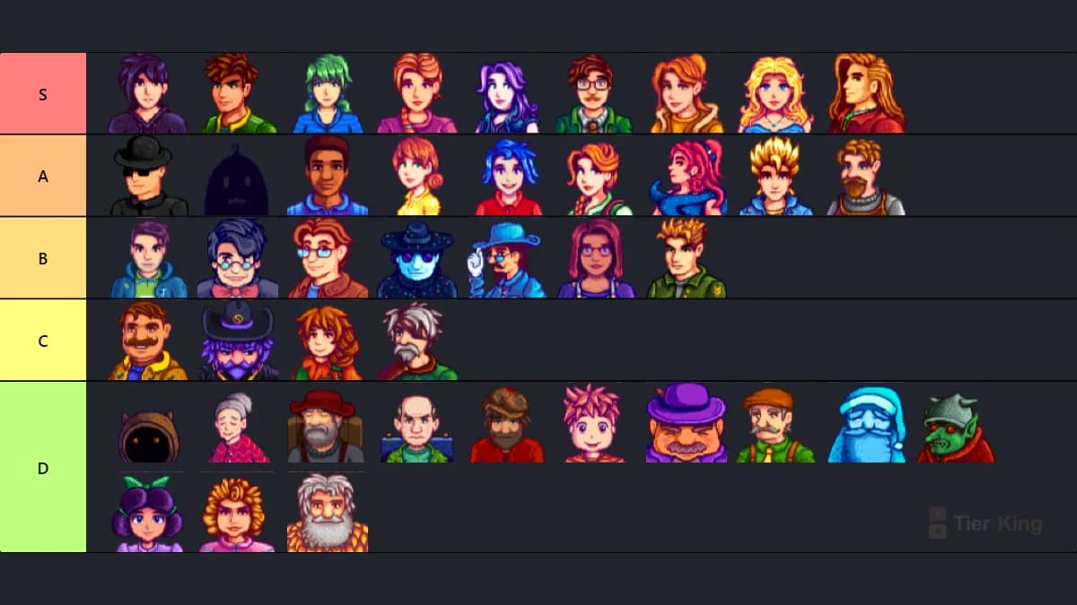 Stardew Valley List (for now)