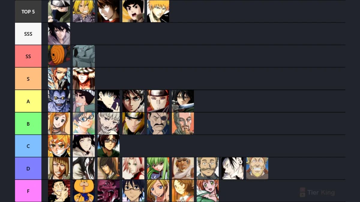 Anime Favorites
