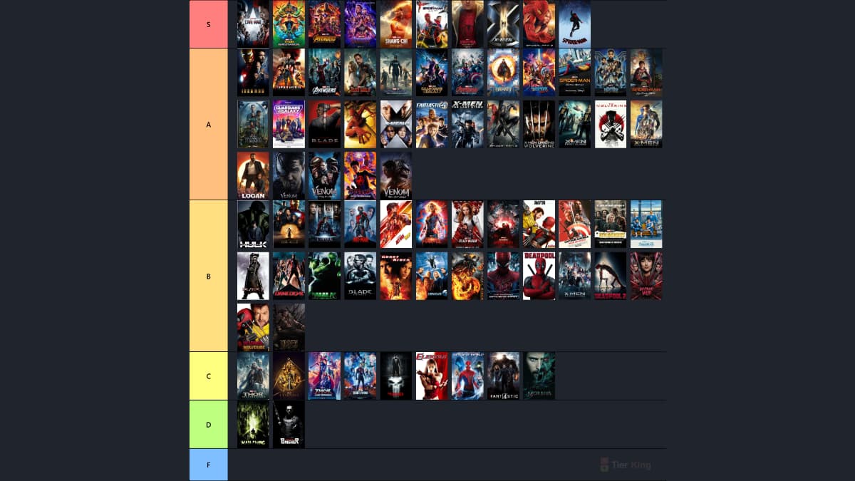 Marvel Movies 