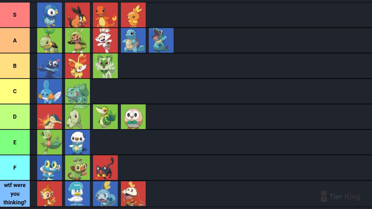 Pokemon starters