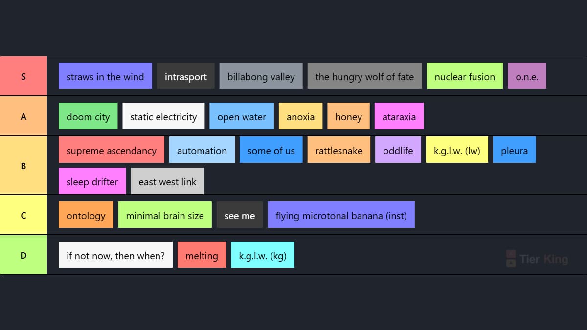 kg microtones