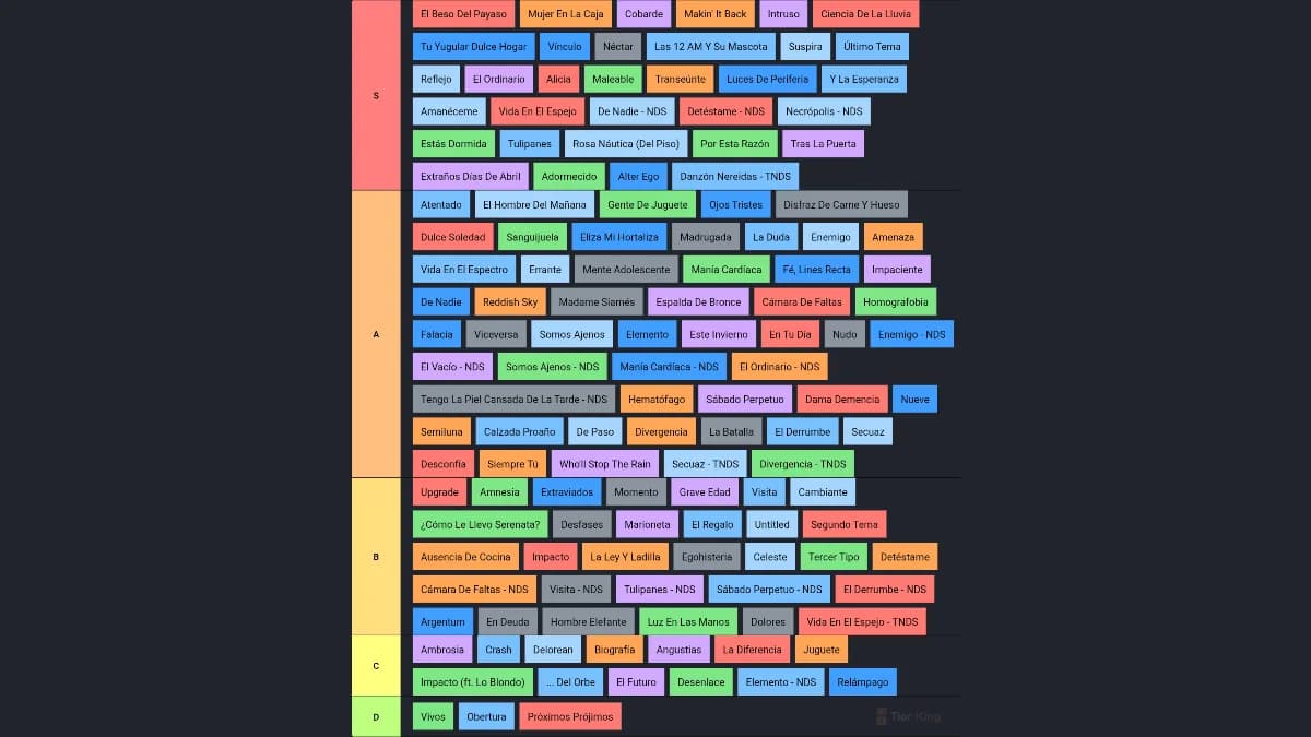 Canciones de Enjambre
