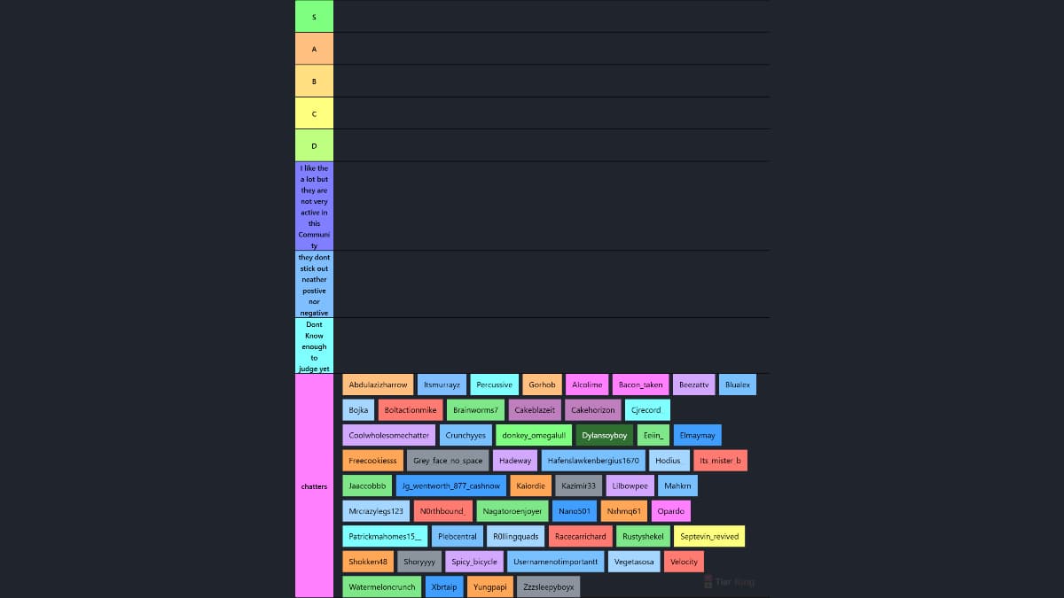 mema list
