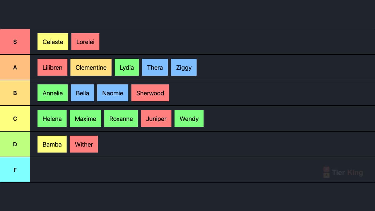 Princess Brawl Tier List