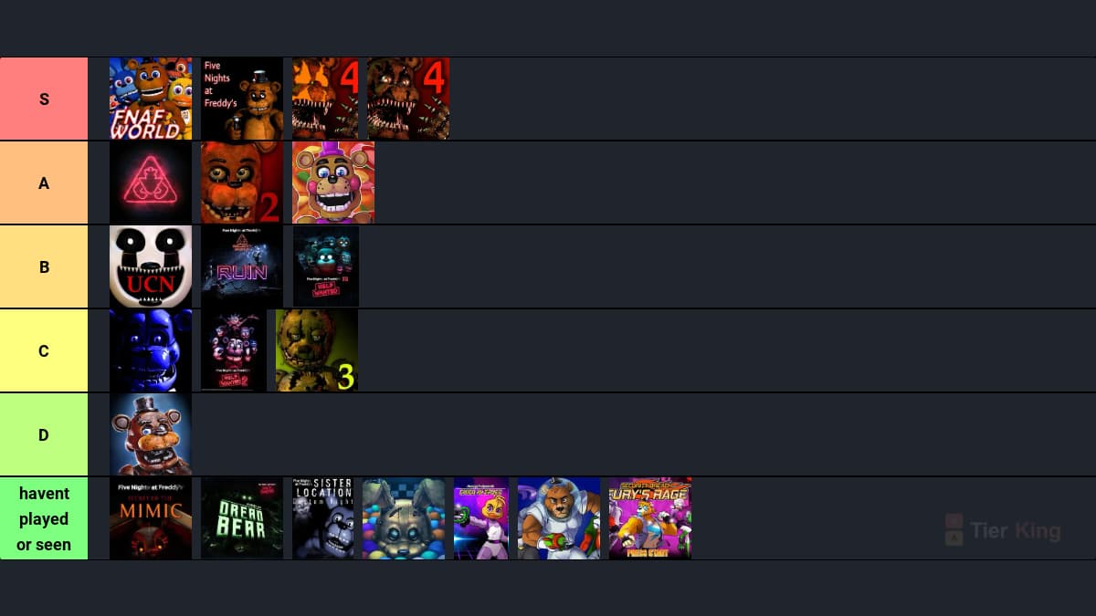 Fnaf Games teir list