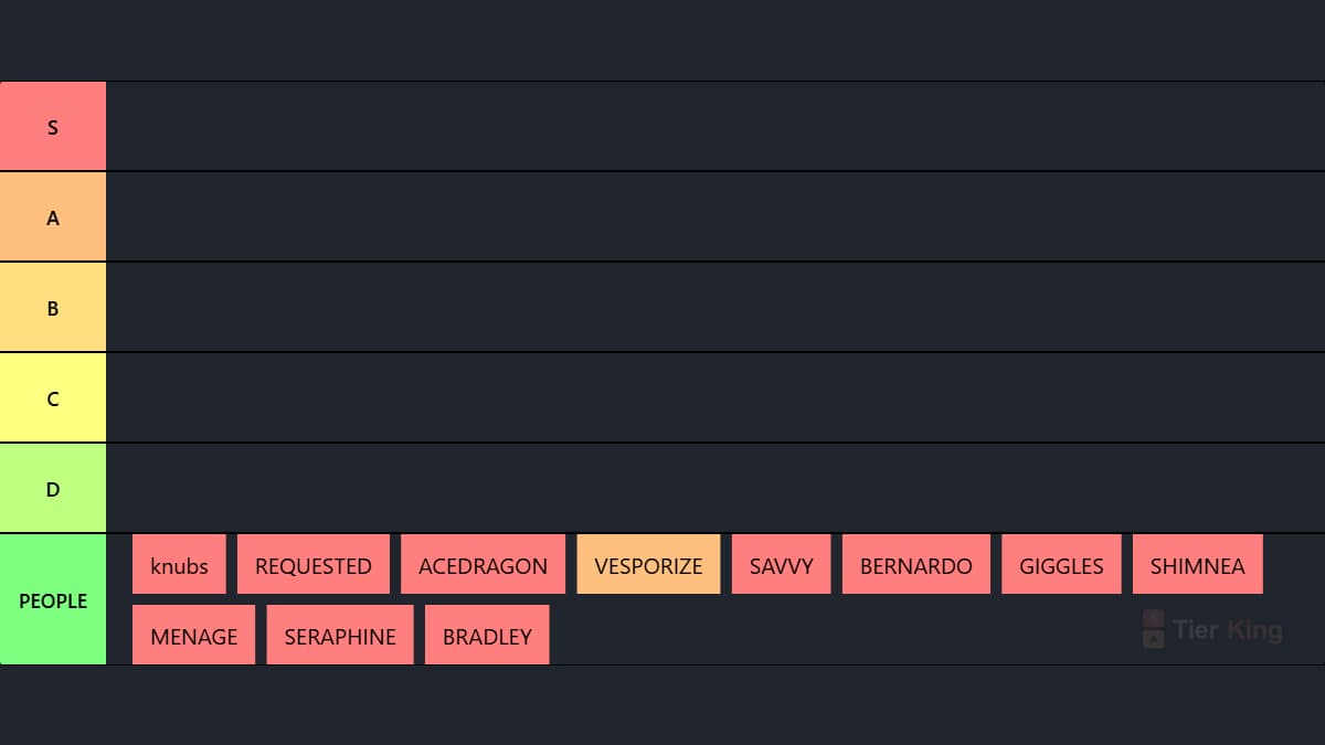 LEAH'S TIER LIST