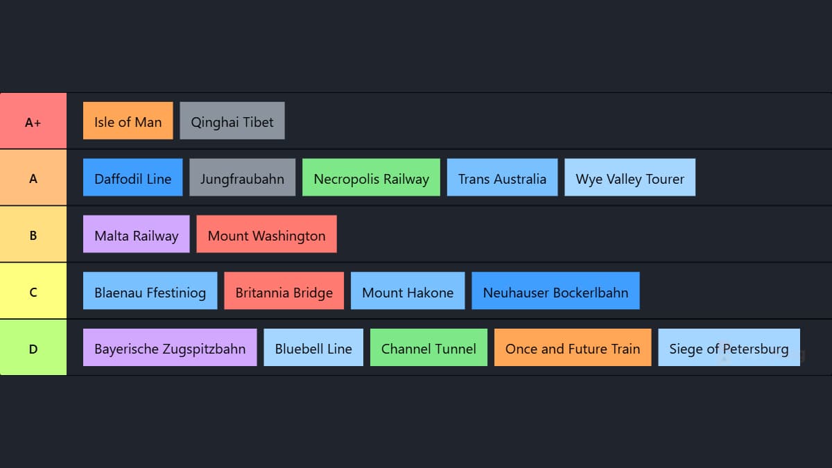 Snowdonia Scenarios