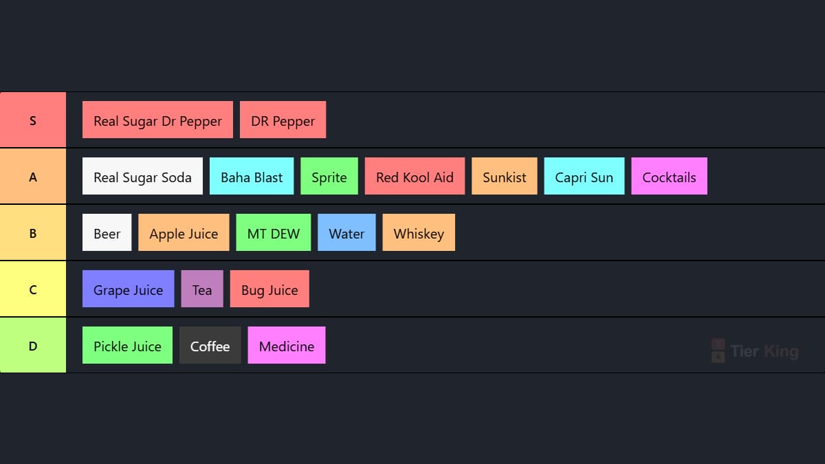 Kris Drink Tier Ranking