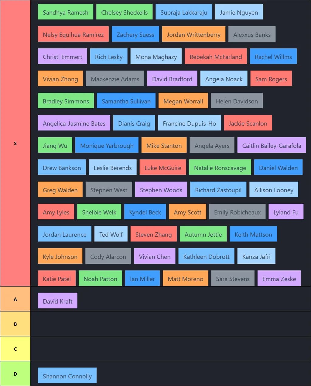 Jasper HS Teacher TL