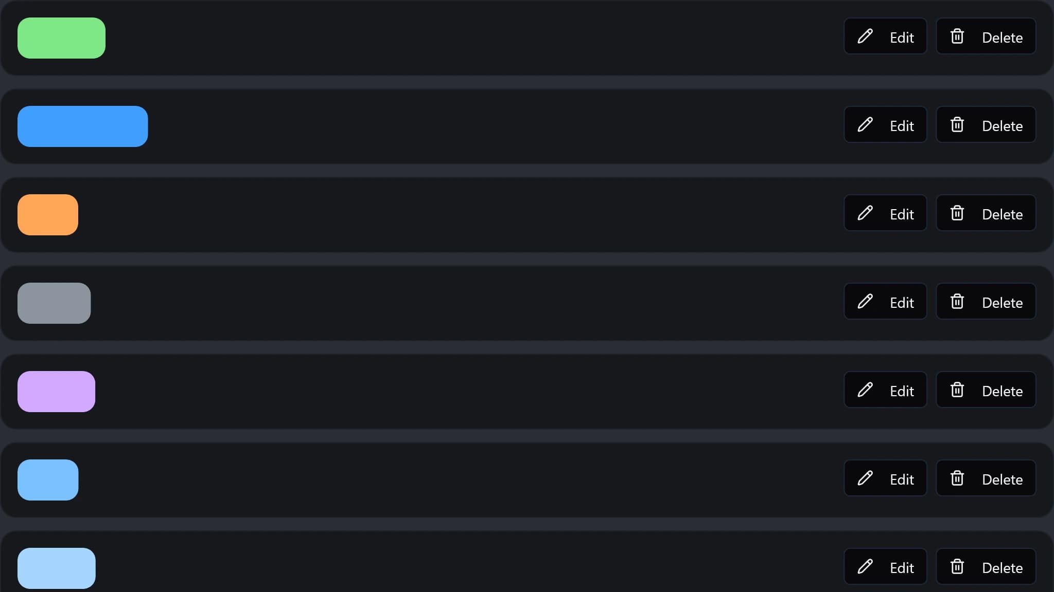 RSC18 Challenger Players Tier List Poll Actually this time