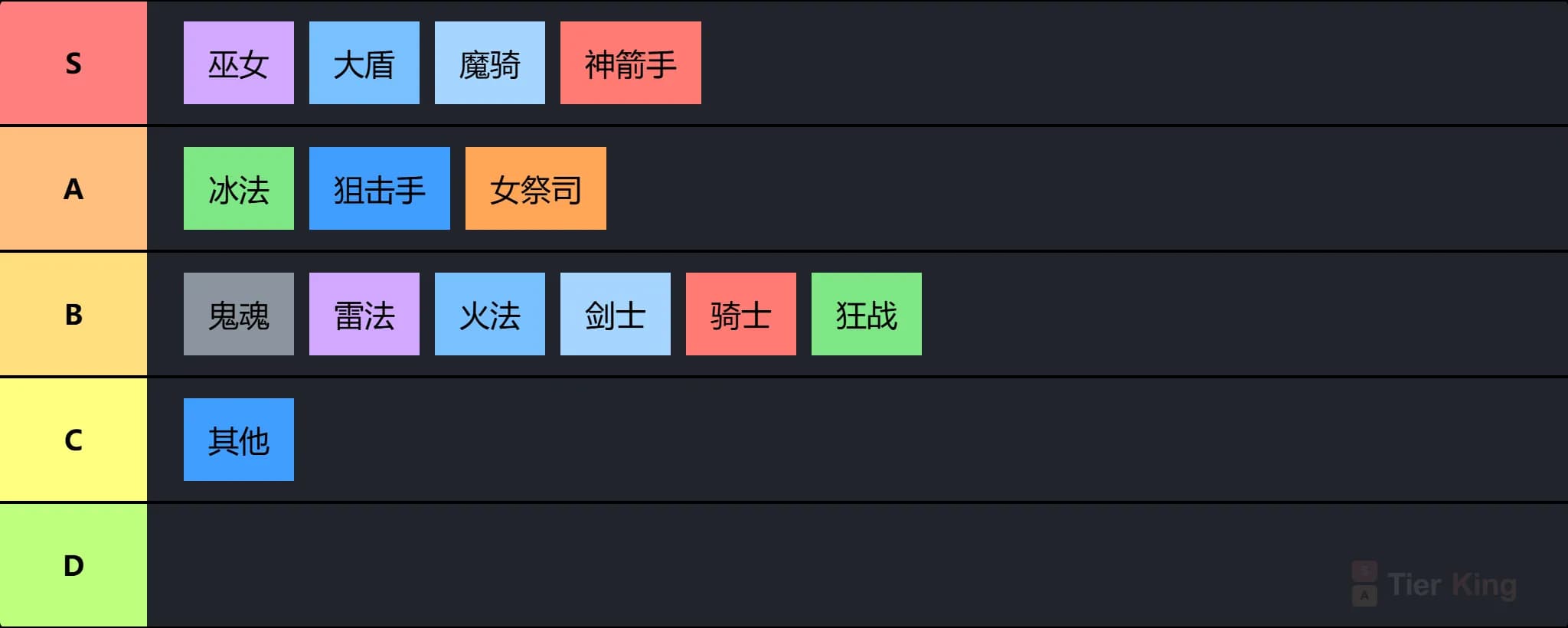 团战经理