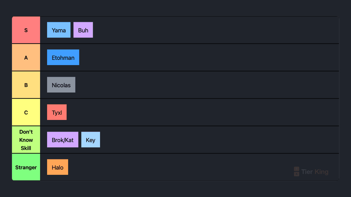 Obby Royale Players 2026