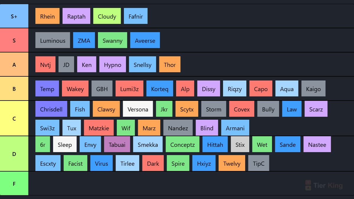 Apac cod switches