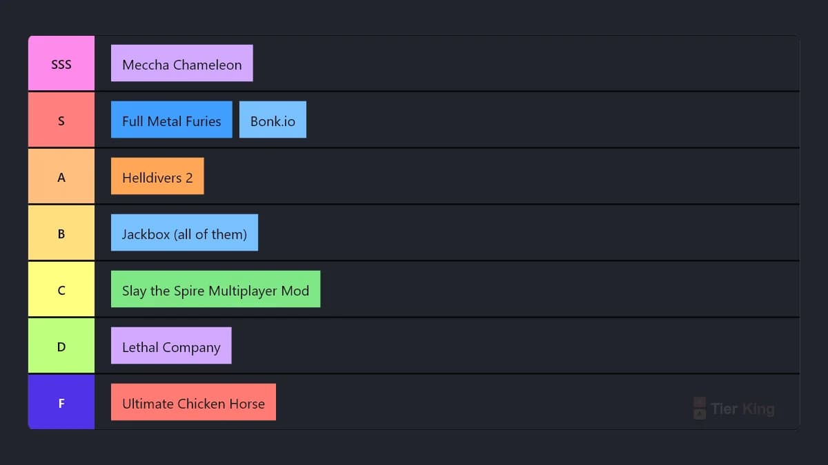 Games we've played