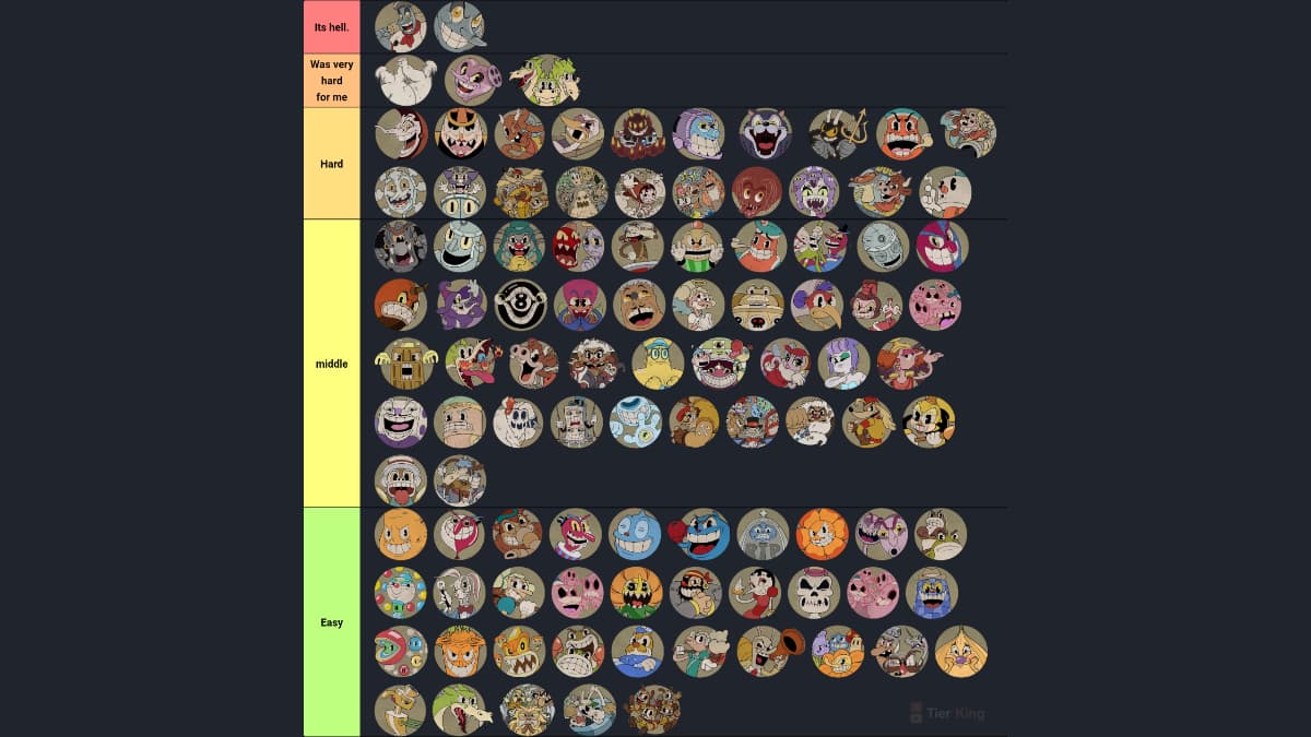 How much I hated these cup head bosses