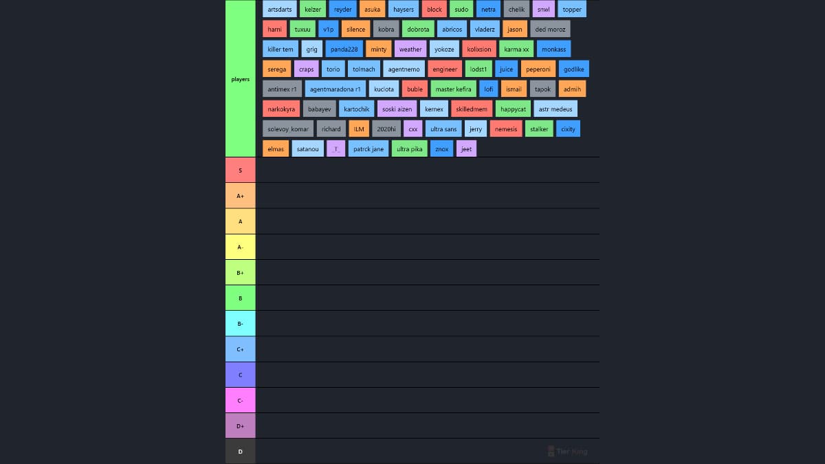 Devast.io v3